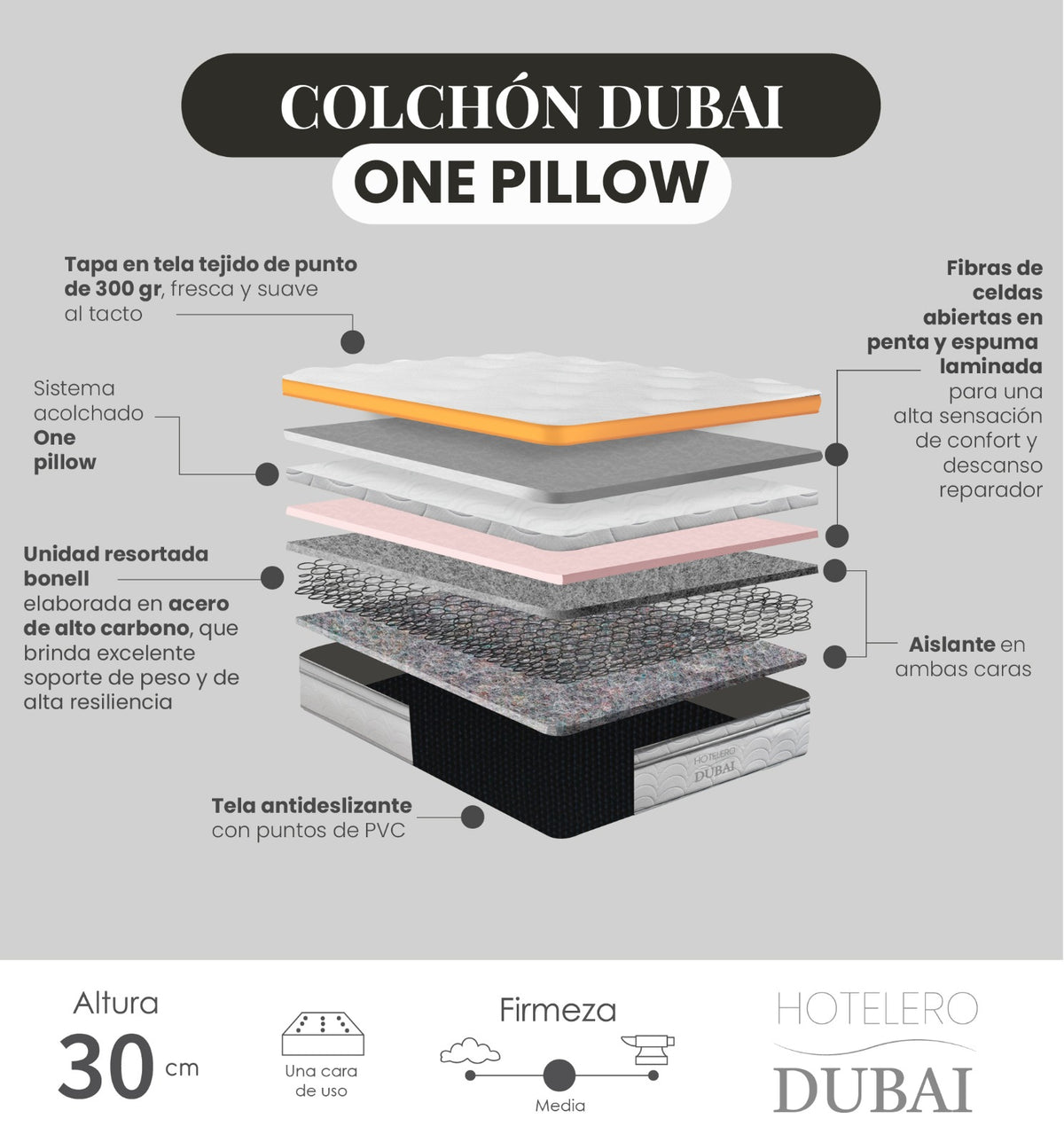 Colchón Dubai