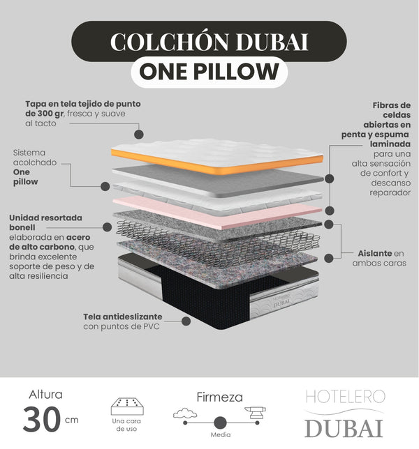 Colchón Dubai