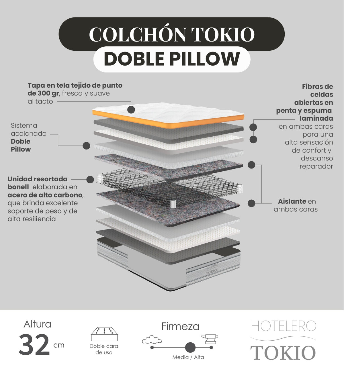 Colchón Tokio
