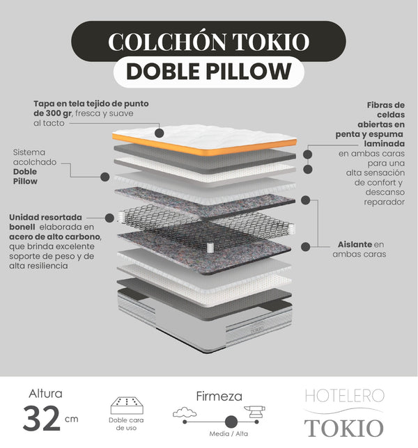 Colchón Tokio